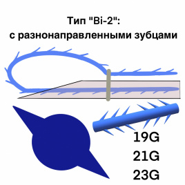 Мезонити COG Bi-2 (В игле) Тип: с разнонаправленными зубцами. 