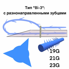Мезонити COG Bi-3 (В игле) Тип: с разнонаправленными зубцами по трем сторонам. 
