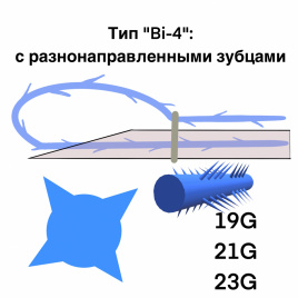 Мезонити COG Bi-4 (В игле) Тип: с разнонаправленными зубцами по четырем сторонам. 