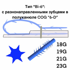 Мезонити COG Bi-6 (В полуканюле) Тип: с разнонаправленными зубцами по шести сторонам. 