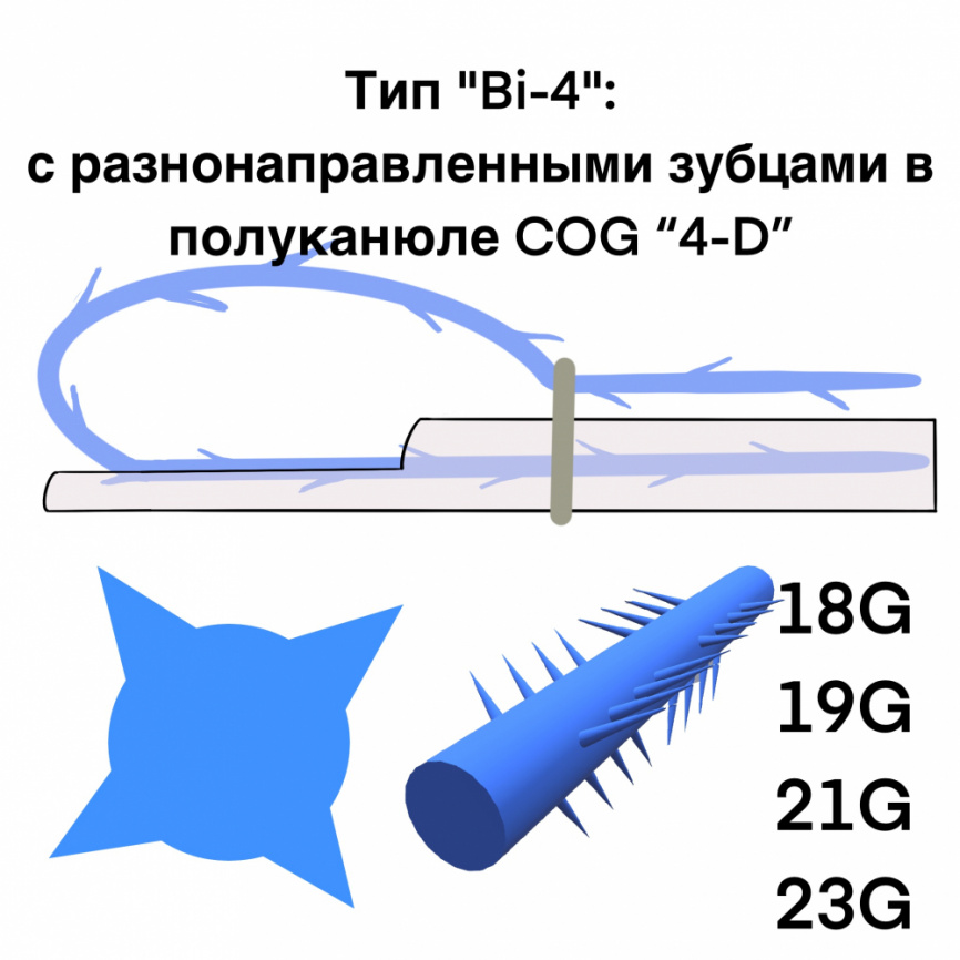 Мезонити COG Bi-4 (В полуканюле) Тип: с разнонаправленными зубцами по четырем сторонам.  фото 1