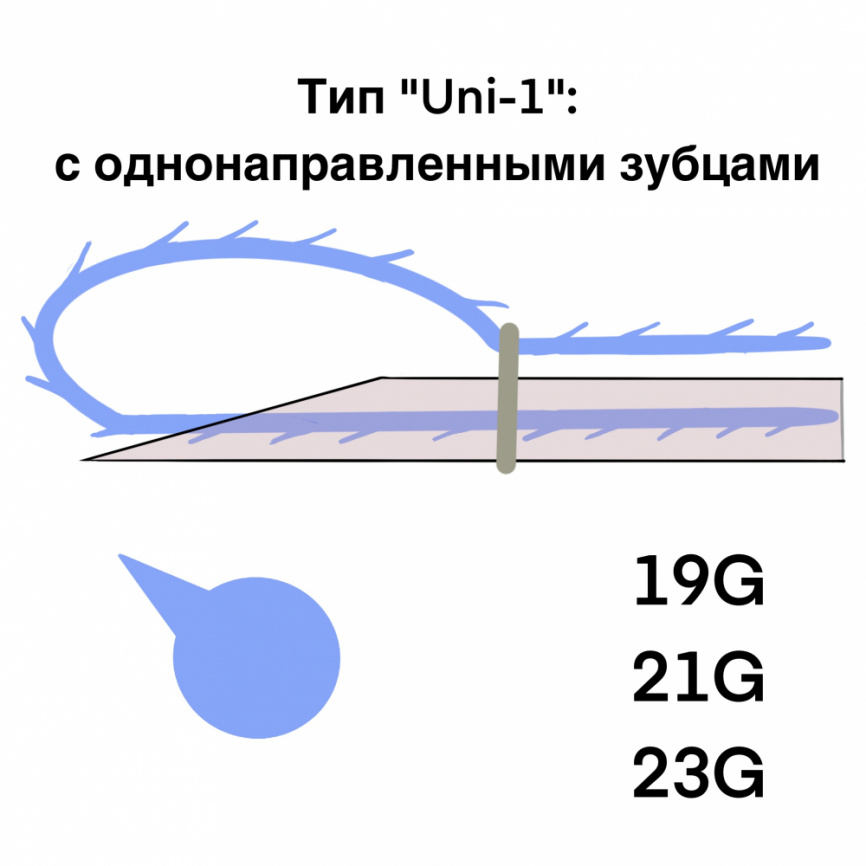 Мезонити COG 1-D (В игле) Тип "Uni-1": с однонаправленными зубцами фото 1