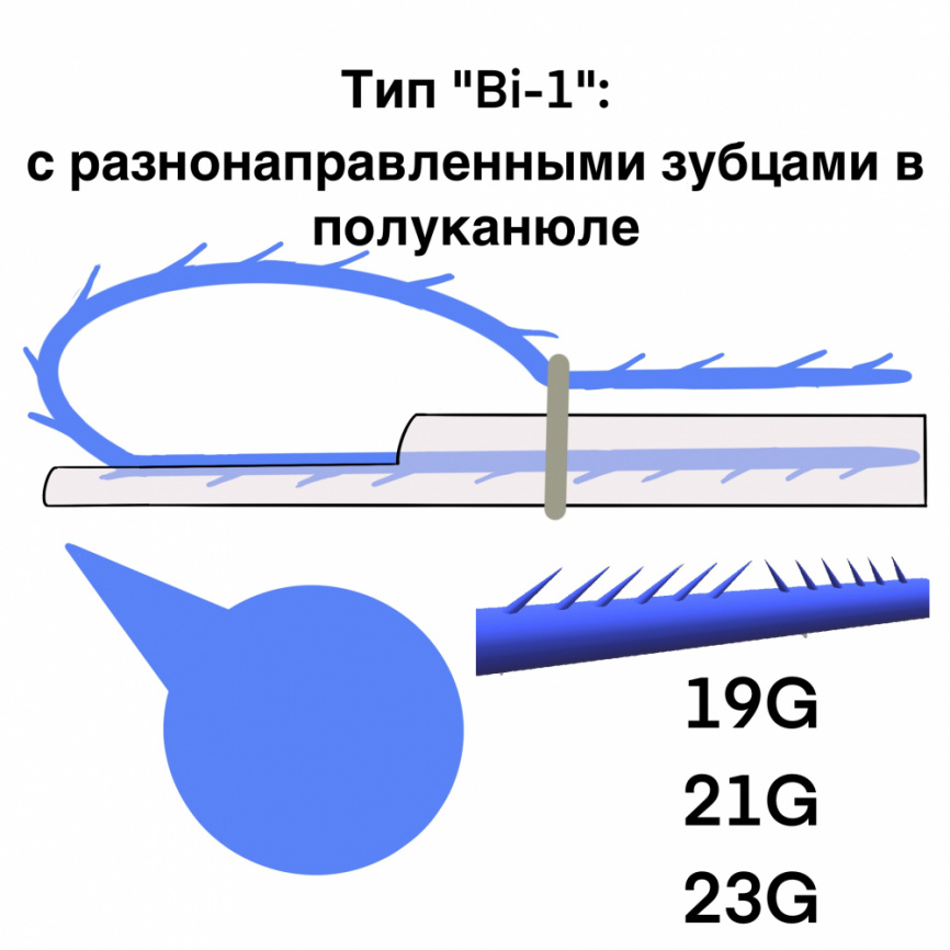Мезонити COG Bi-1 (В полуканюле) Тип: с разнонаправленными зубцами по двум сторонам.  фото 1