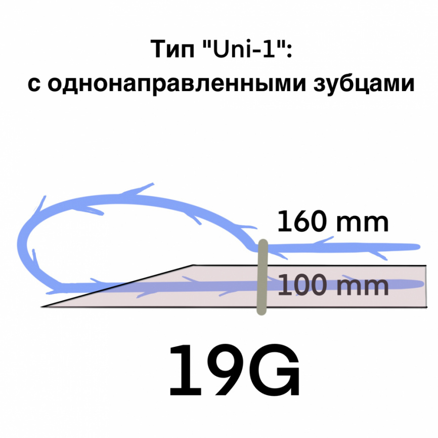 Мезонити COG 1-D (В игле) Тип "Uni-1": с однонаправленными зубцами фото 2