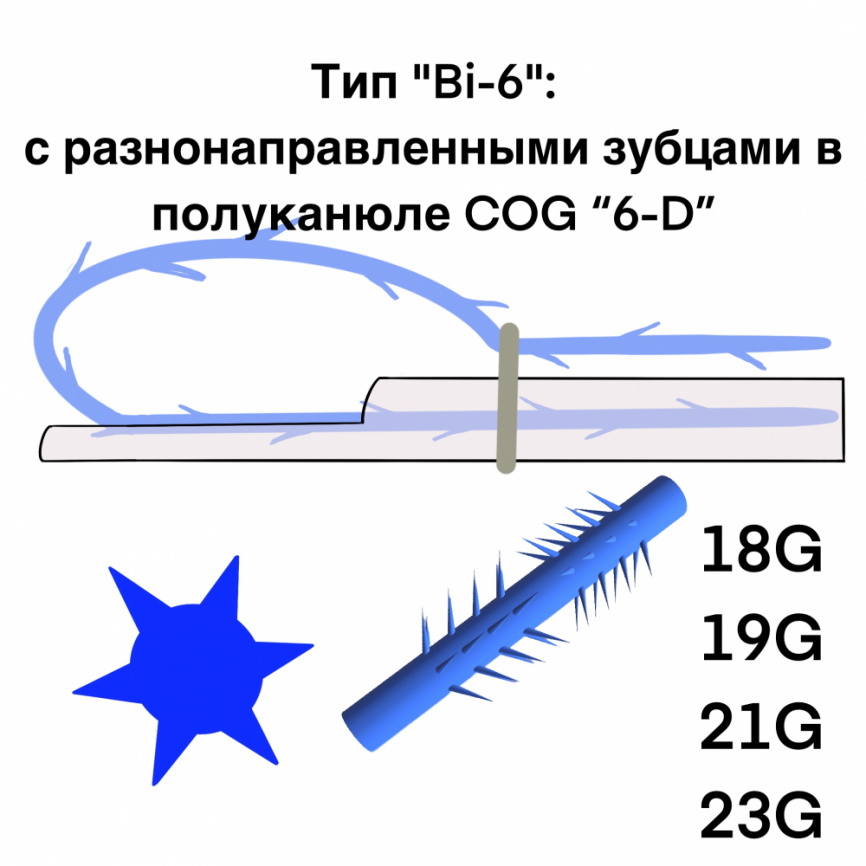 Мезонити COG Bi-6 (В полуканюле) Тип: с разнонаправленными зубцами по шести сторонам.  фото 1