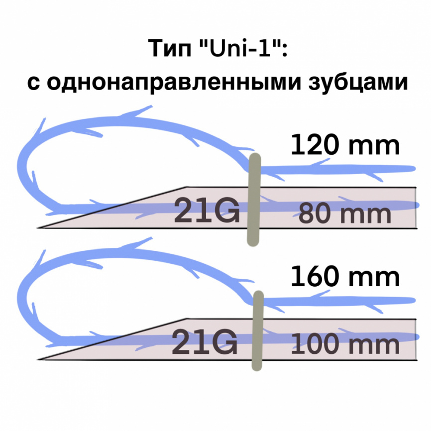 Мезонити COG 1-D (В игле) Тип "Uni-1": с однонаправленными зубцами фото 3